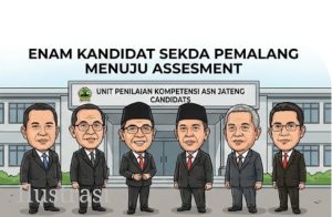 Perebutan Kursi Sekda Pemalang Memasuki Babak Baru: 6 Eselon II Masuk Tahap Assessment