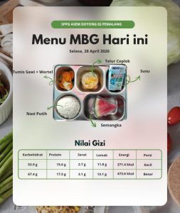Menu SPPG Asemdoyong 02 Hari Ini, ​Trisno Apresiasi Kinerja Relawan: Sinergi Tim Jadi Kunci Keberhasilan Penyaluran MBG