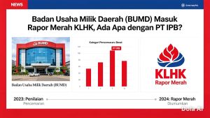 BUMD Masuk Rapor Merah KLHK, Alarm Keras untuk Pemerintah Daerah