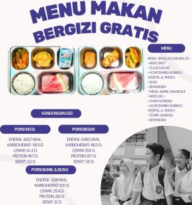 SPPG 02 Asemdoyong Salurkan Menu Makan Bergizi Gratis, Komitmen Jamin Nutrisi Terbaik untuk Masyarakat