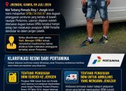 MAT TERBANG PEMUDA RING 1 JRENGIK RESMI LAPORKAN SPBU 54.692.07 ATAS DUGAAN PELANGGARAN ATURAN PERTAMINA