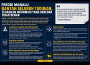 Freddi Manalu Bantah Seluruh Tuduhan, Tegaskan Informasi yang Beredar Tidak Benar