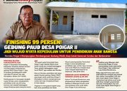 Finishing 99 Persen! Gedung PAUD Desa Poigar II Jadi Wujud Nyata Kepedulian untuk Pendidikan Anak Bangsa