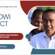 Hasil Survei CISA: “Jokowi Effect” Masih Jadi Penentu Kuat Arah Politik Menuju Pemilu 2029