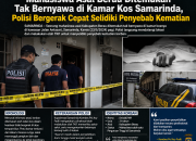 Mahasiswa Asal Berau Ditemukan Tak Bernyawa di Kamar Kos Samarinda, Polisi Bergerak Cepat Selidiki Penyebab Kematian