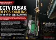 CCTV Rusak di Pos Kamling RT 04 RW 01 Desa Sawohan, Warga Keluhkan Keamanan, Pihak Kepala Desa buduran sidoarjo Belum Memberikan Tanggapan dan Tutup mata