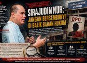 Proyek Pasar Induk Jodoh Tetap Berjalan Meski Dirut Disebut DPO, Sirajudin Nur: Jangan Berlindung di Balik Badan Hukum