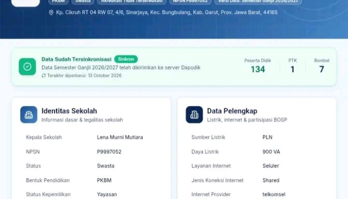Pertahun, PKBM Putra Harapan Bungbulang Garut Terima Anggaran BOP Rp176 Juta, Data Siswa Berbeda-Beda, 5 Siswa Dinyatakan Tidak Valid Saat Ajukan Ijazah