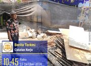 SDN Cemeng Bakalan 1 Berjalan Sesuai Rencana, Dana Rp807 Juta Dikerjakan Selama 120 Hari