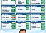 Pilkades Serentak Pemalang Kian Dekat, Pemcam Imbau Pendukung Jaga Kondusivitas dan Bijak Gunakan Medsos