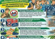 Kecamatan Ulujami Ajak Masyarakat Sukseskan Pilkades Damai, Jaga Netralitas dan Kerukunan