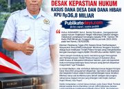 ASKAINDO Sulut Noldy Poluakan Dukung Penuh Kejari Minsel: Tetapkan Tersangka FFW Mantan Plt Kadis PMD Mitra, Desak Kepastian Hukum Kasus Dana Desa dan Dana Hibah KPU Rp36,8 Miliar