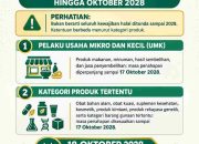 Pemerintah Perpanjang Tahapan Kewajiban Sertifikasi Halal hingga Oktober 2028, UMKM Diminta Segera Mendaftar