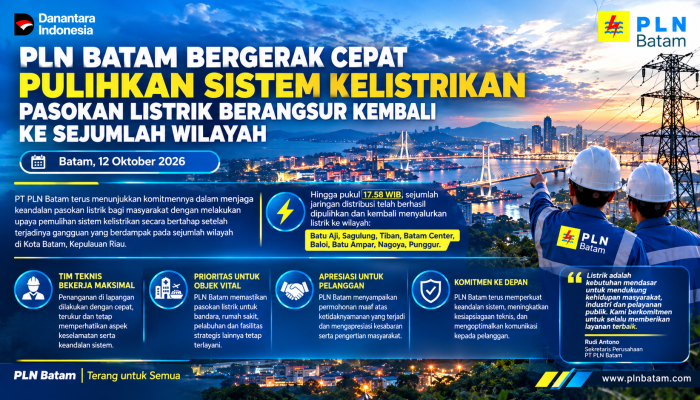 PLN Batam Bergerak Cepat Pulihkan Sistem Kelistrikan, Pasokan Listrik Berangsur Kembali ke Sejumlah Wilayah